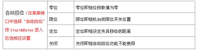香蕉视频污版免费下载回位模式 香蕉视频污版免费下载回位模式