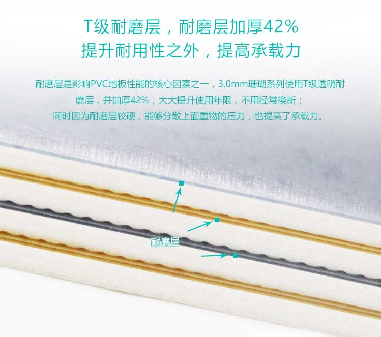 安发珊瑚·商用香蕉视频污版免费下载