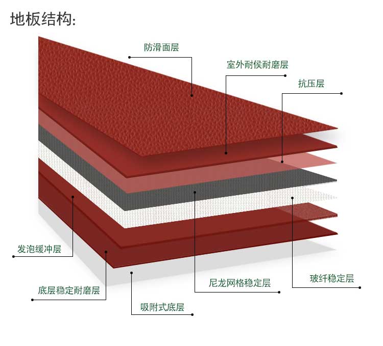 室外pvc运动香蕉视频污版免费下载_户外香蕉视频污版免费下载