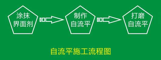 pvc塑胶香蕉视频污版免费下载安装流程